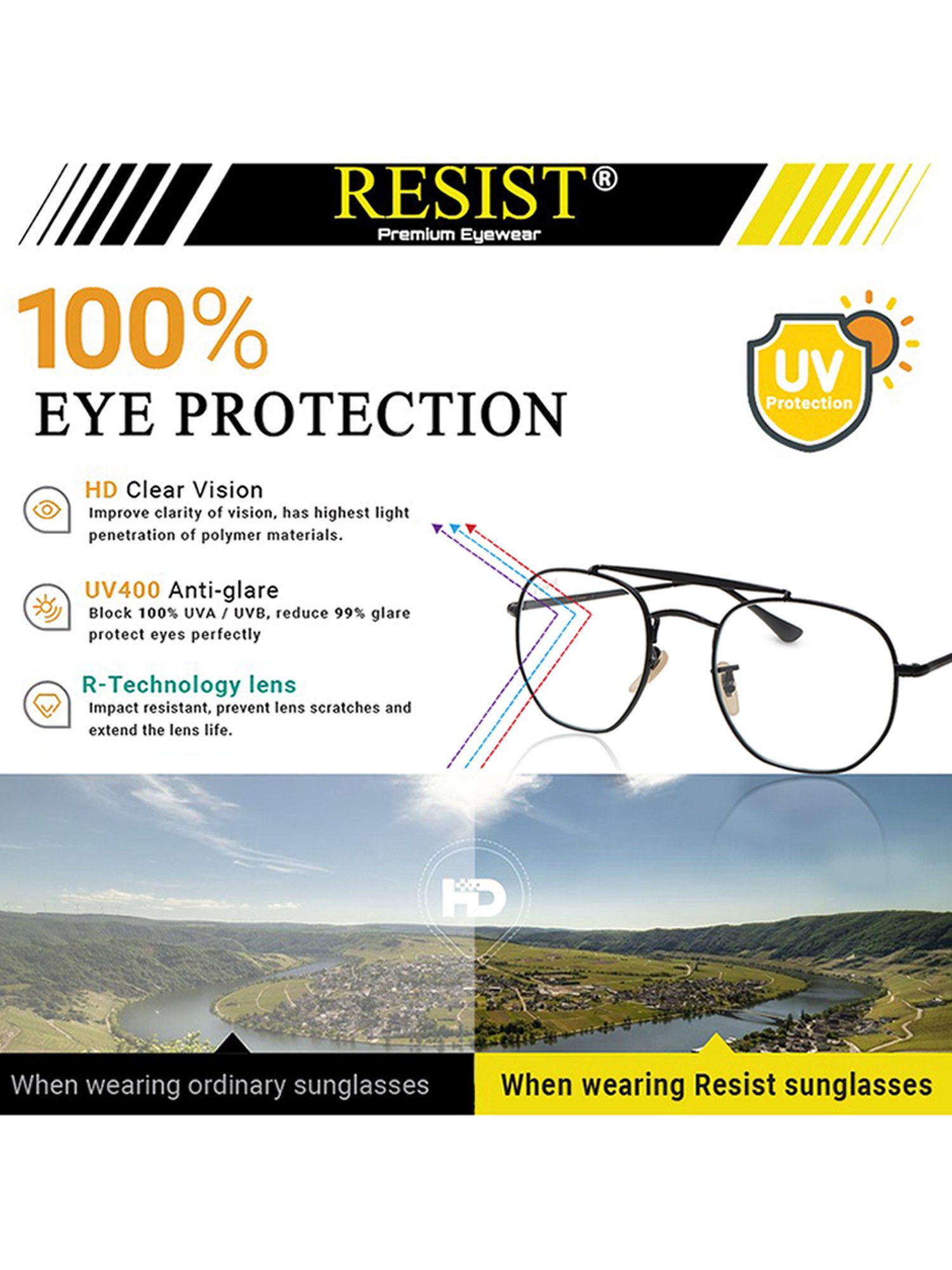 Resist Eyewear Clear UV Protection Unisex Sunglasses