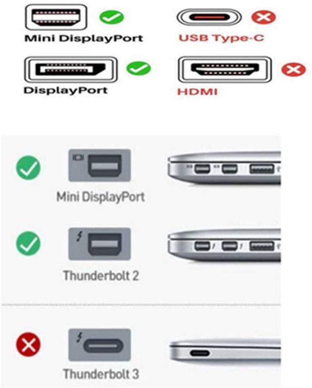 CABLEDECONN Mini DP to DisplayPort 8K Cable 8K(7680x4320)@60Hz 4K@144Hz DisplayPort 1.4 Bi-Directional Transmission DisplayPort to Mini DisplayPort 8K Cable 1M