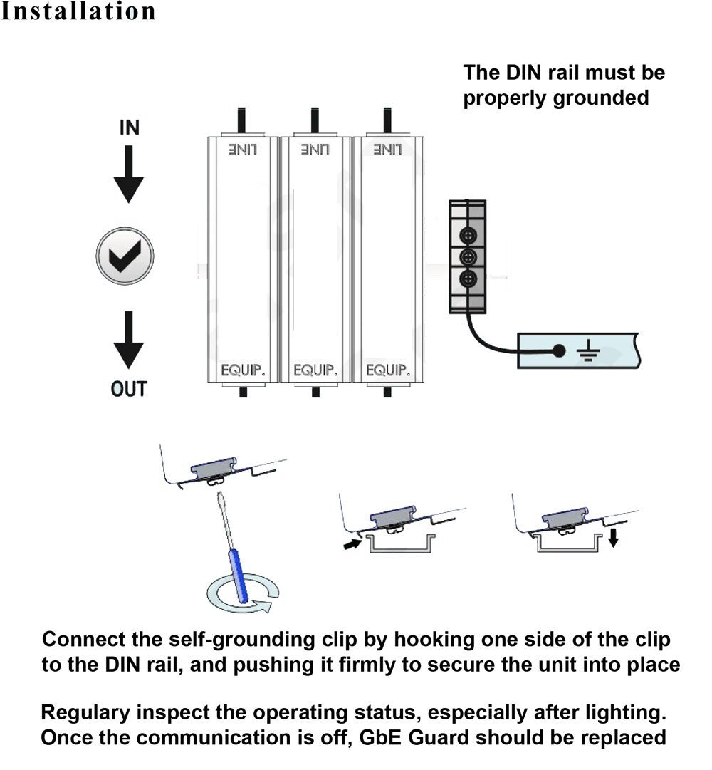 GBE Guard Rack + 16 DIN Protectors