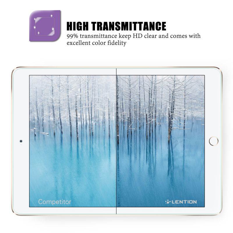 LENTION Premium Tempered Glass Screen Protector Film, iPad Air Screen Protector for iPad Air 2, iPad Air