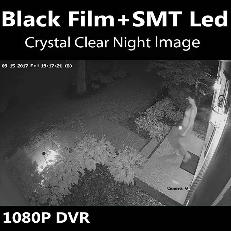 Bright Clear Night Vision 1080P Sony Exmor Sensor TVIAHDCVI1200tvl 2812mm Manual Zoom Security Camera  2MP Varifocal CCTV Cameras Outdoor Waterproof Analog Camera for Video Surveillance