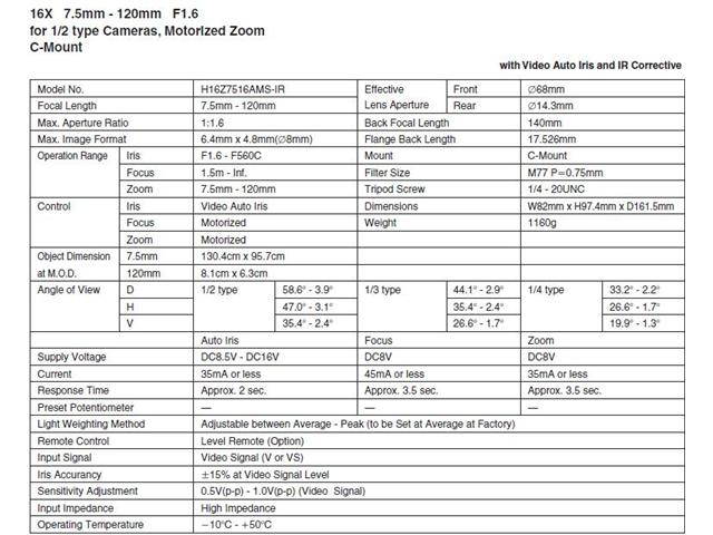 Computar Ganz High Quality CCTV Camera Lens H16Z7516AMS-IR 1/2" 7.5-120mm f1.6 16X Motorized Zoom, Video Auto Iris w/spot (C Mount) Day/Night IR