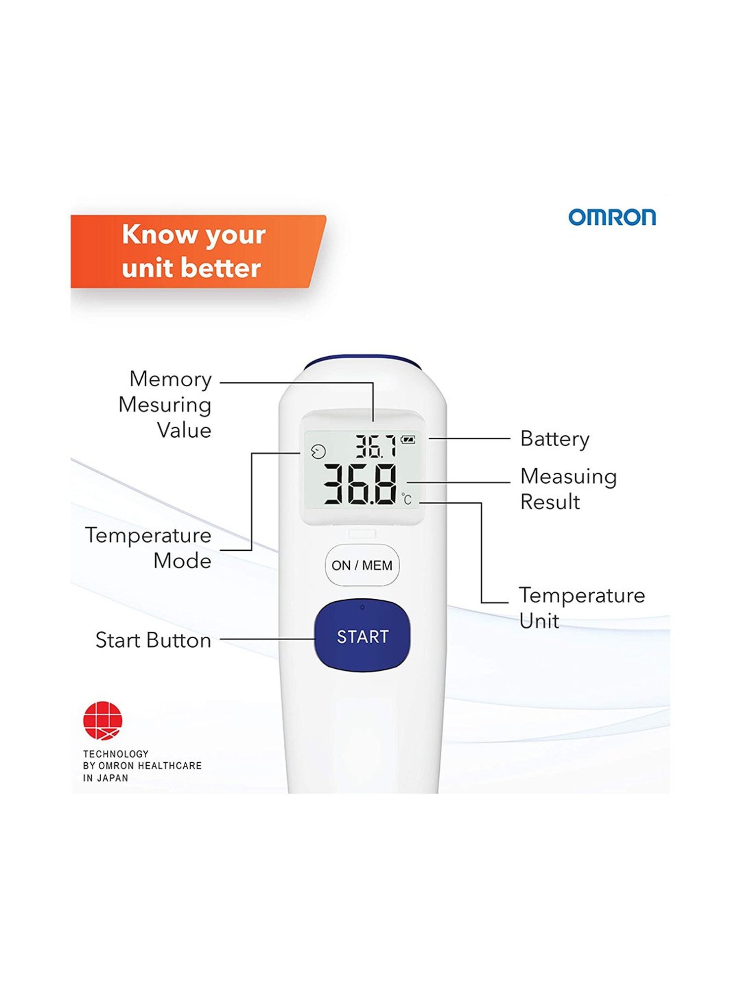 Omron MC-720 Non-Contact Infrared Digital Forehead Thermometer (White)