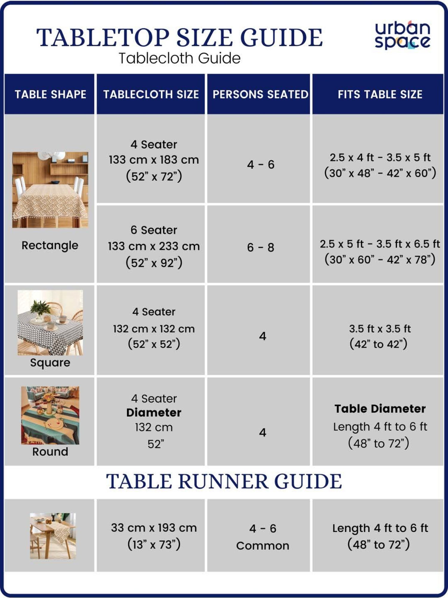 Urban Space Blue Cotton 200 GSM 6 Seater Dining Table Runner