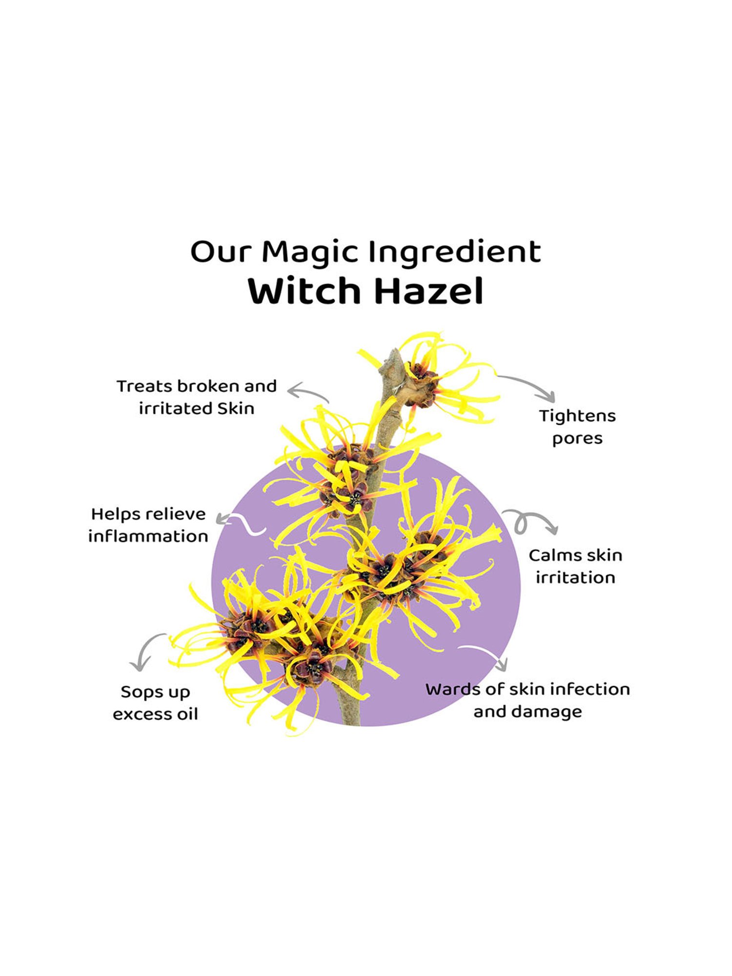 Elitty Mad Over Nails Glossy Nail Polish Bad Breakup (Red) - 6 ml