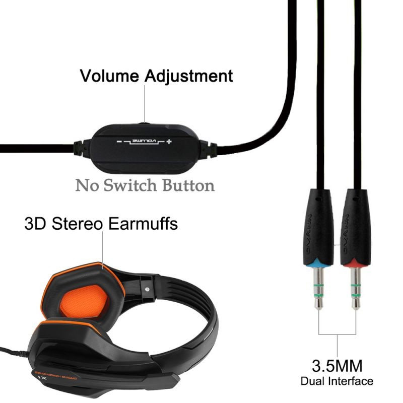 PS5, PS4 Gaming Headset, Joso 3.5mm Over Ear Headphone with Mic, Bass Stereo, Noise Cancelling, Volume Control, Soft Memory Earmuffs for Playstation 5 4, Nintendo Switch, PC, Laptop, Computer, Phone