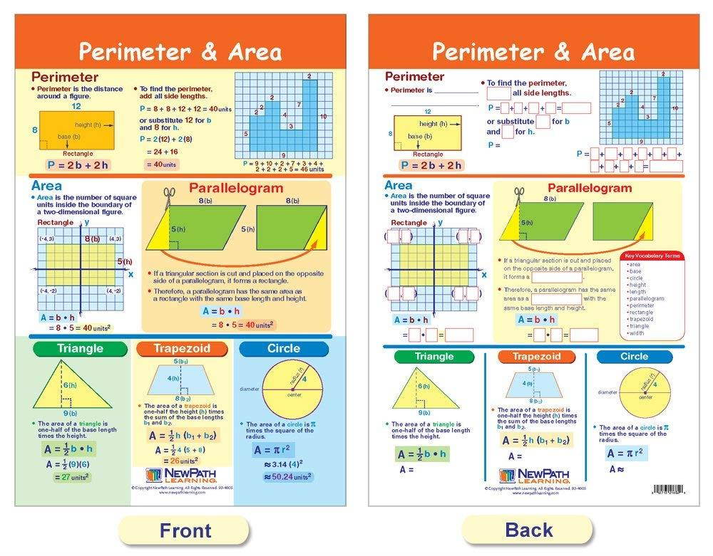 NewPath Learning 93-6506 Perimeter, Circumference, Area and Volume Bulletin Board Chart Set (Pack of 5)