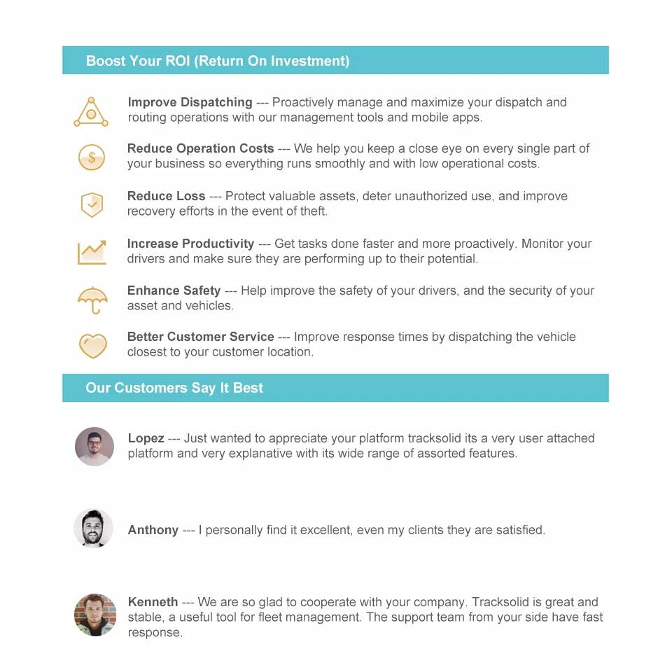 JIMIIoT Tracksolid GPS Tracking Profesional Platform With GPS Fleet tracking Review History Geofences For All Trackers /DVR Camera