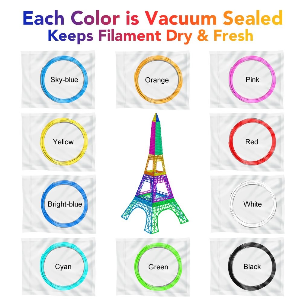 Werleo 3D Pen Art and Craft DIY Drawing 3D Printing Printer Pen with PLA Filament Refills for Kids Nonclogging 3D Printer Pens with LCD Display 165 Feet 10 Colors Filament