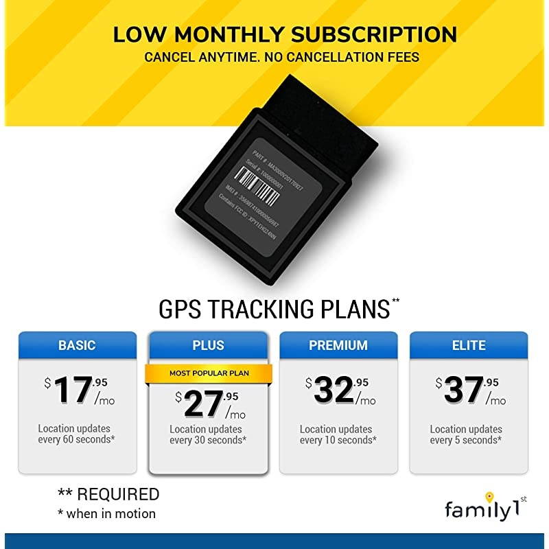 Plugin OBD GPS Tracker for Vehicles Realtime Tracking with Smart Alerts Instant Reports Perfect for Location Tracking Driving Habits GeoFence Family Engine Diagnostics Black