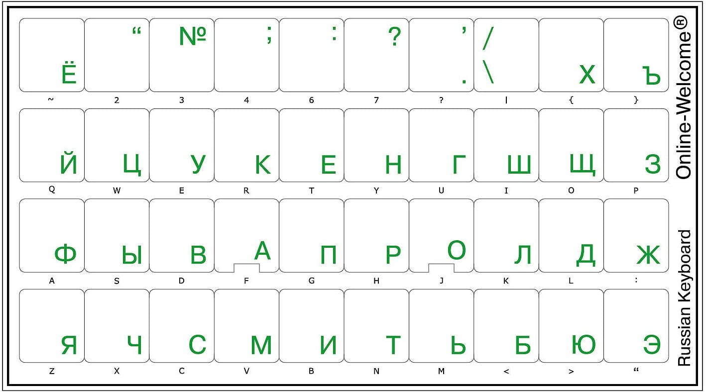 Russian English US Keyboard Sticker Black