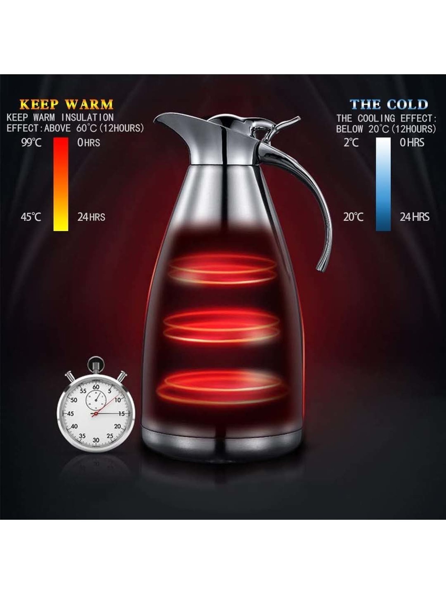 Milton Silver Stainless Steel Thermal Flask (1000 ml) - Set of 1