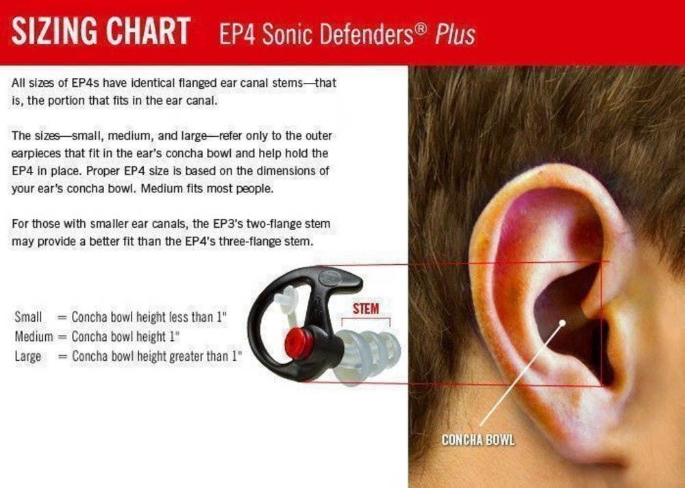 SureFire EP4-BK-SPR Small Black Sonic Defenders Plus Hearing Protector