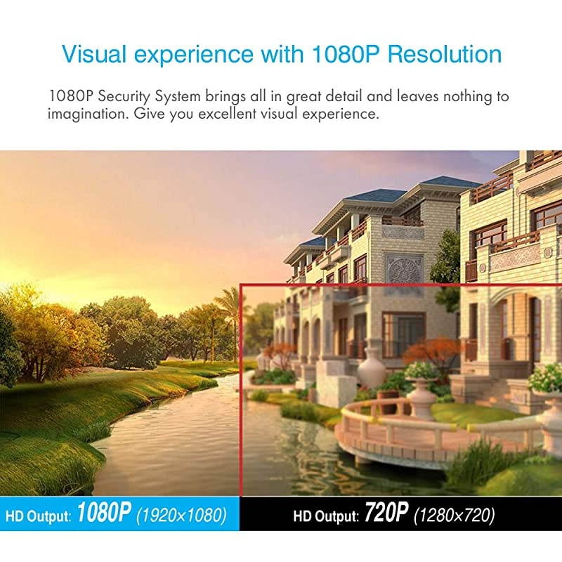 1080P Full HD Security Camera System Outdoor, 8CH Surveillance DVR with 2TB HDD and 4PCS 2MP Outdoor Bullet & Dome Cameras, Free App & Email Alerts, Clear Night Vision, Easy DIY Installation