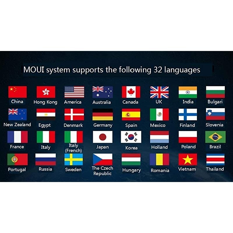 Language Translator Device,72 Country langauge Two-Way Real time Translator Mini Portable WiFi&3G Touch Screen,Office Electronic,Two Way Instant Digital Recorder Intercom for Learning Travel