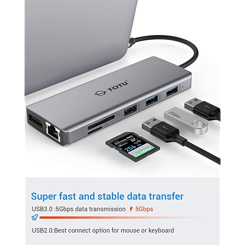 USB C HUB Upgraded  13 in 1 Type C Hub Dongle Adapter 4K Dual HDMIampDP75W PD Triple Display Docking Station for WindowsampMacbook Pro USB C Systems macOS only Support Mirror Display