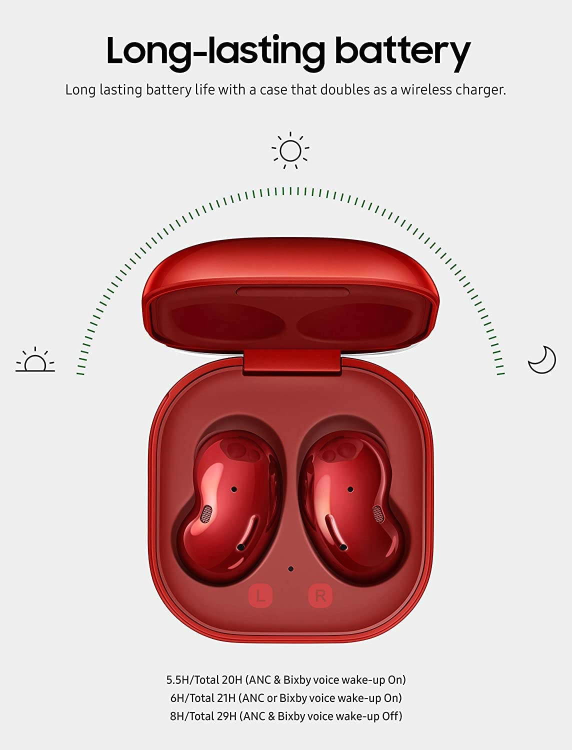 Samsung Galaxy Buds Live, True Wireless Earbuds with Active Noise Cancelling (Wireless Charging Case Included) - Bulk Packaging - Mystic Red