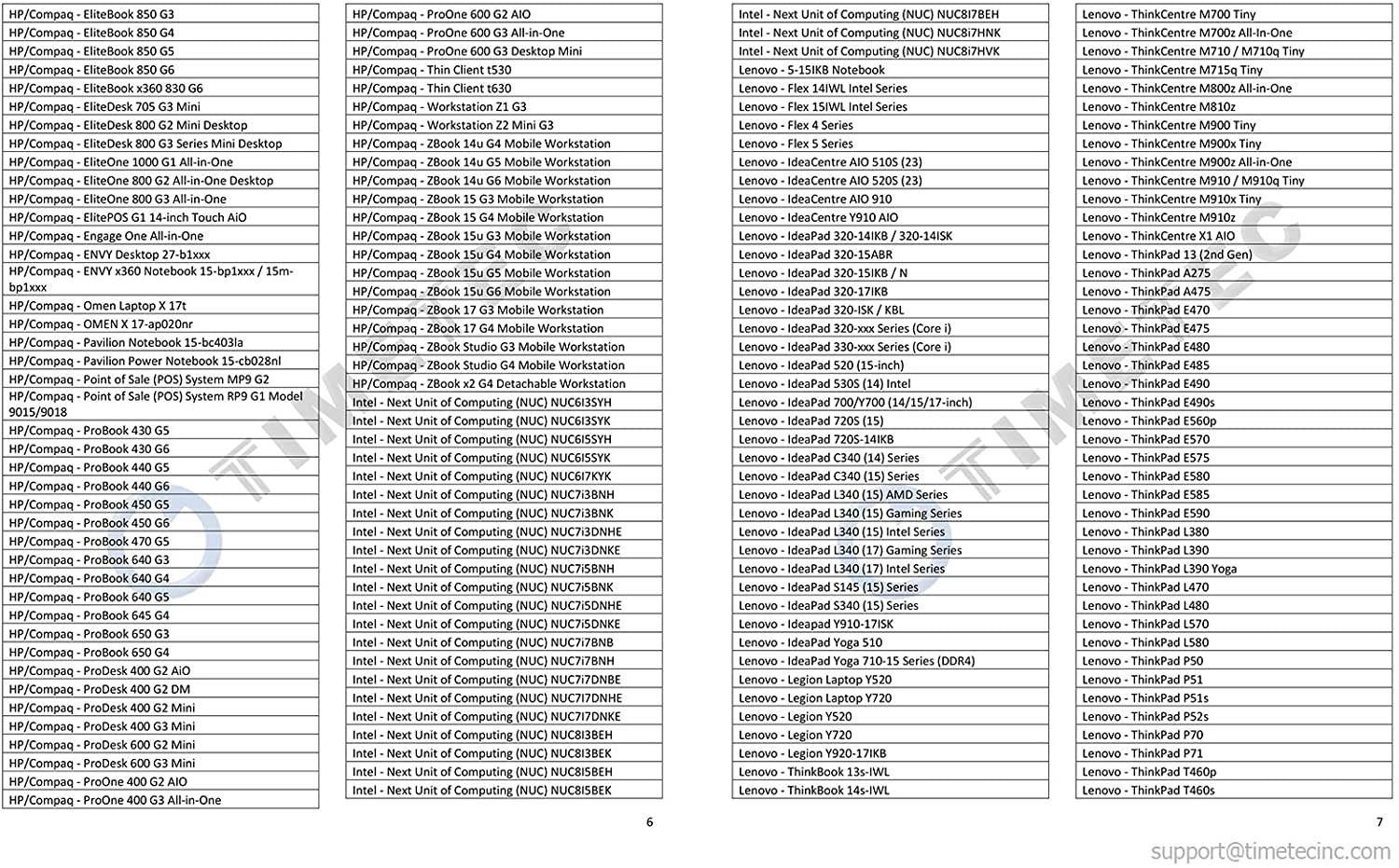 Timetec Hynix IC 16GB DDR4 2400MHz PC4-19200 Non ECC Unbuffered 1.2V CL17 2Rx8 Dual Rank 260 Pin SODIMM Laptop Notebook Computer Memory Ram Module Upgrade S Series (16GB)
