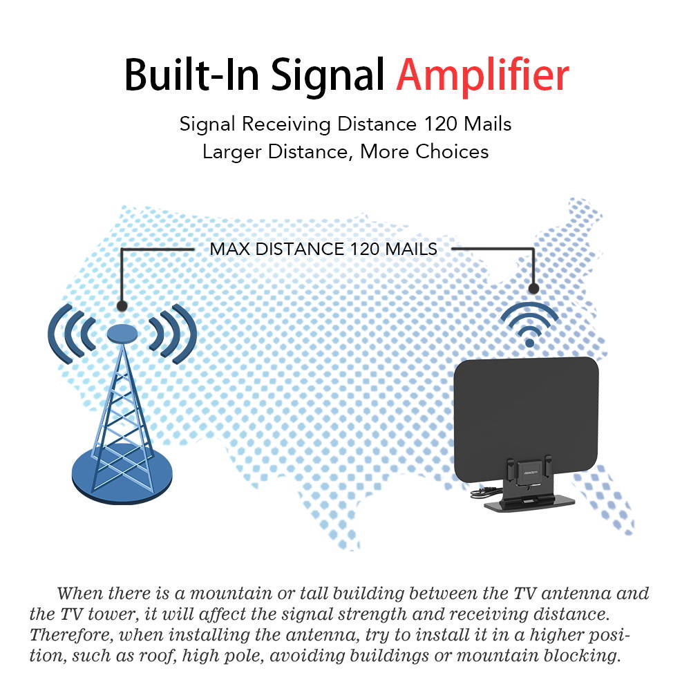 Leadzm TA-105A 300 Miles Digital HDTV TV Antenna Indoor Amplifier 1080p 4K with Stand Adapter