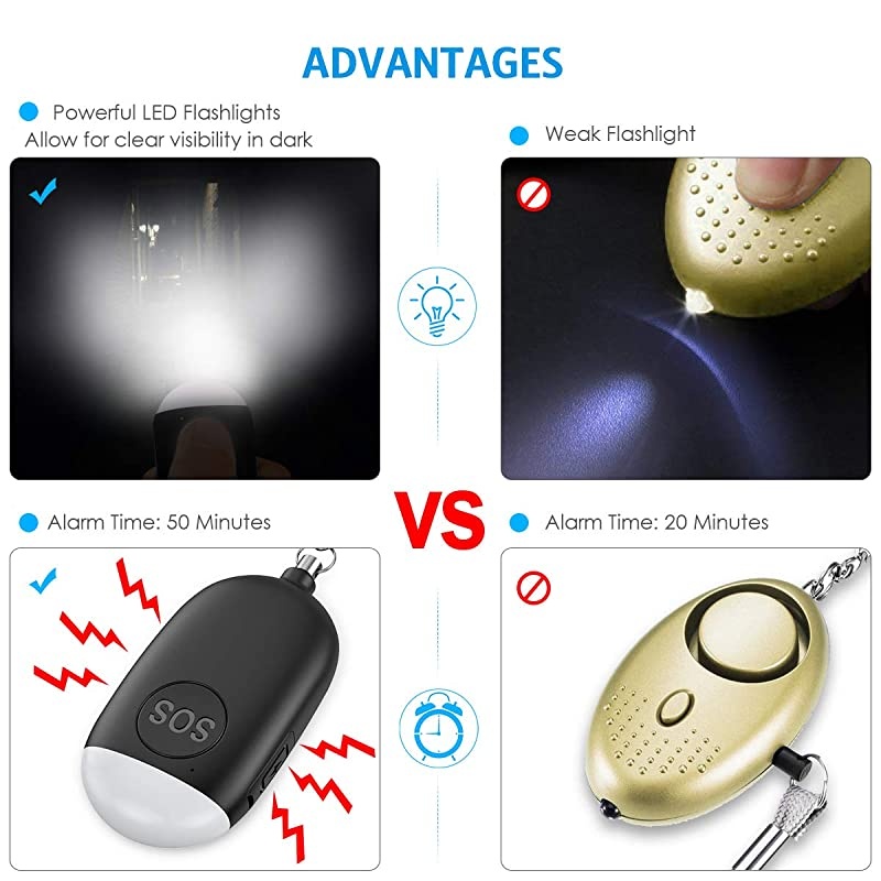New Version Safe Sound Personal Alarm 130dB Rechargeable Safesound Security Alarm Keychain Emergency Self Defense Alarm with LED Light for Kids Women Elderly 2 PackWhiteBlack