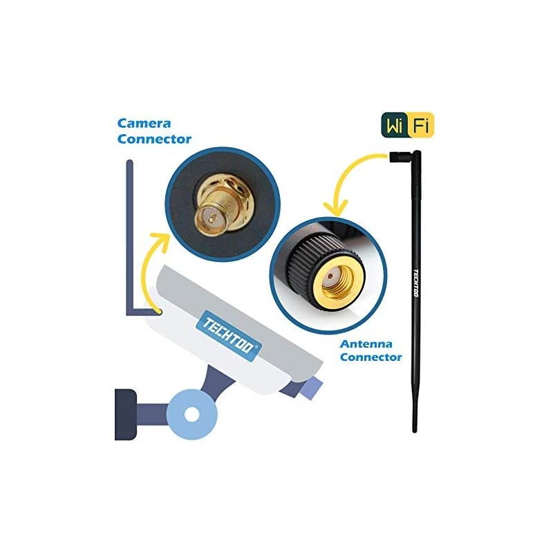 9dBi Omni WiFi Antenna with RP-SMA Connector for Wireless Network Router/USB Adapter/PCI PCIe Cards/IP Camera/Wireless Range Extender(3-Pack)