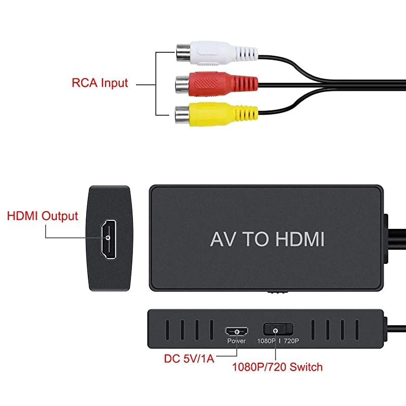 to HDMI Converter RCA to HDMI Adapter Composite CVBS to HDMI Converter Support 1080P PAL/NTSC Compatible with N64, PC, PS, Xbox, VHS, VCR, Camera, Blue-Ray DVD Players