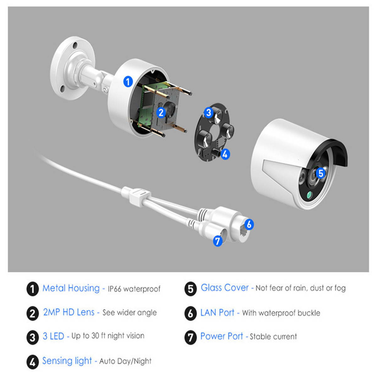 SUNSEE DIGITAL 12'' Displayer 4pcs 1080P Wireless CCTV IP Camera System 4CH NVR wifi video surveillance home Security System Kit