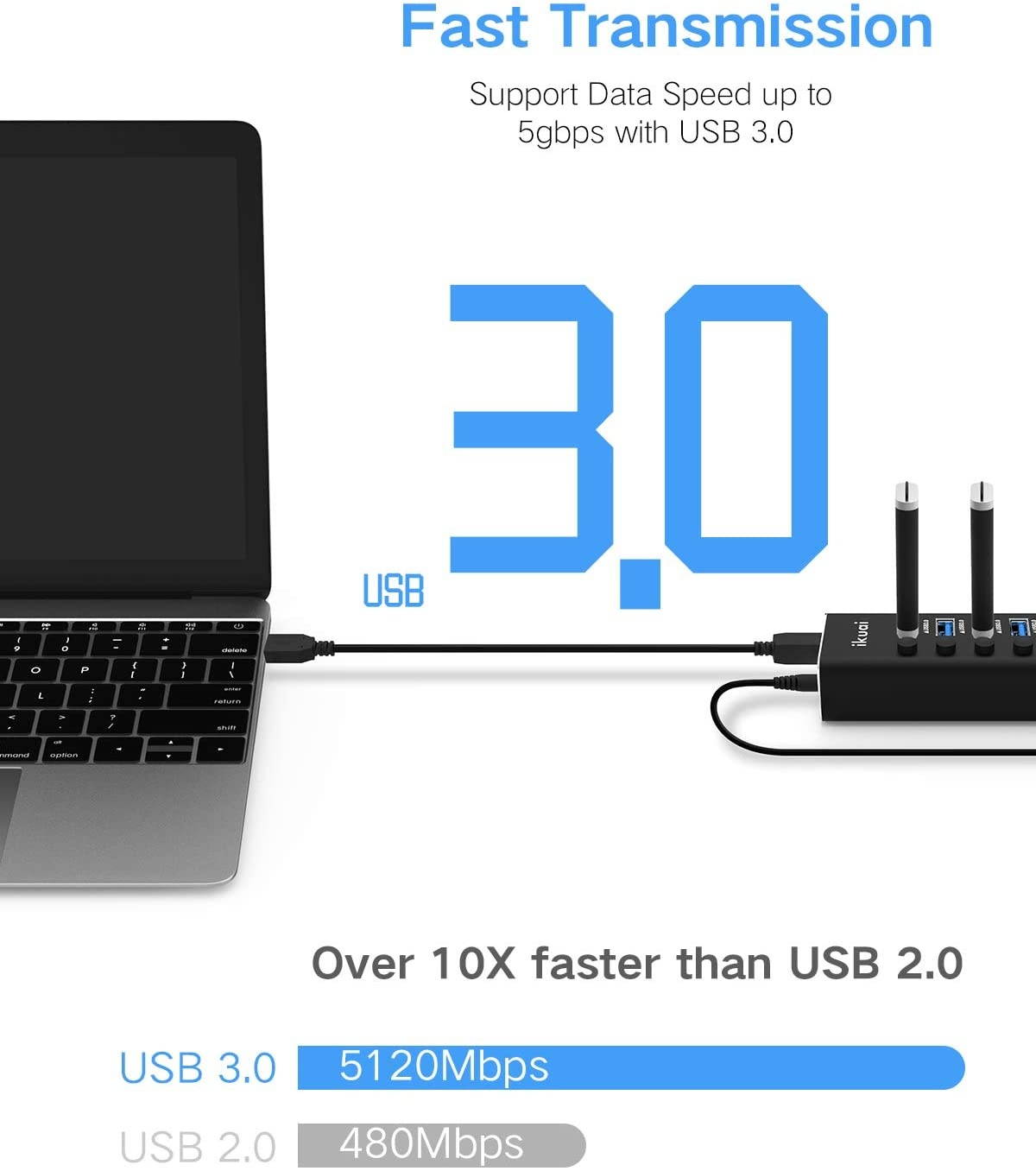 ikuai Powered USB Hub 3.0 10 Port USB 3.0 Data Hub Aluminum USB Splitter with 36W(12V/3A) Power Adapter and Individual On/Off Switches (Black)