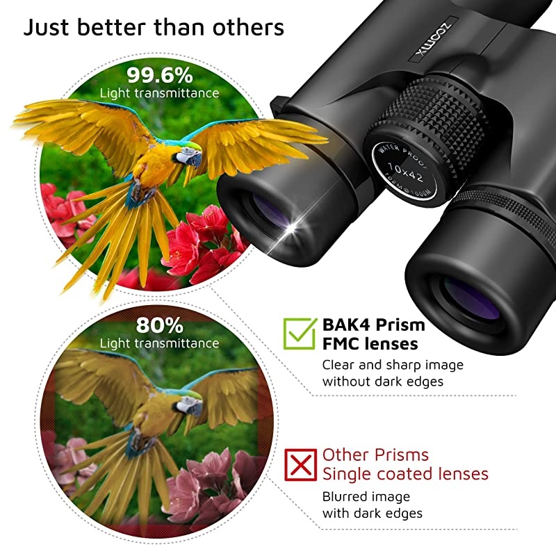 ZoomX Binoculars for Adults 10x42 Waterproof Lightweight Compact Binocular Prism BAK4 FMC Lens HD Binoculars for Bird Watching Hunting Traveling with Smartphone Adapter Carrying Bag Black