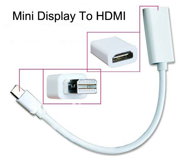 Mini Display DP to HDMI Adapter Cable for Apple MacBook Pro MacBook Air