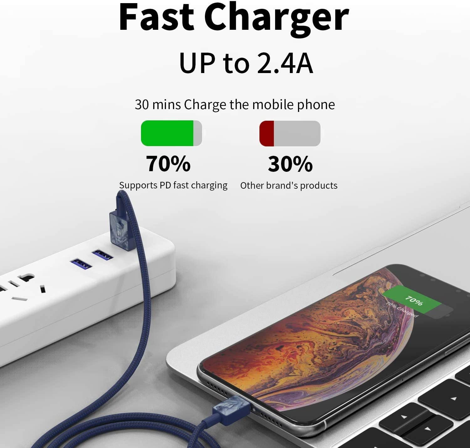 iFory Lightning Cable, iPhone Charger [Apple MFi Certified / 6ft 2 Pack/Blue] Fast Charging Cord Compatible with iPhone 11 Pro Max, 11 Pro, X, Xs, Xr, Xs Max, 8/8 Plus, 7/7 Plus