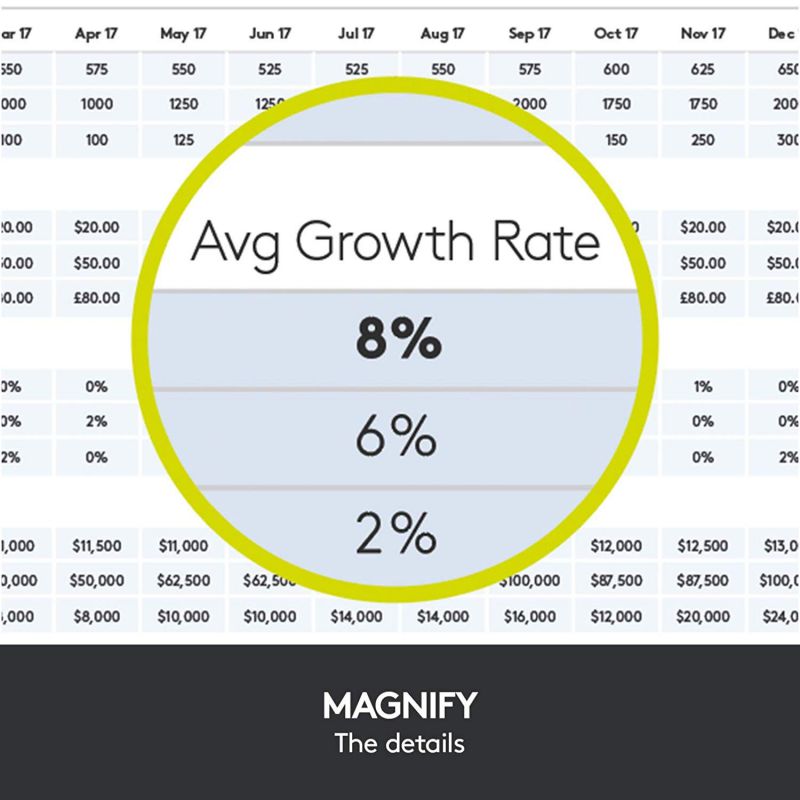 FIFINE Wireless Microphone System, Wireless Microphone set with Headset and Lavalier Lapel Mics, Beltpack Transmitter and Receiver,Ideal for Teaching, Preaching and Public Speaking Applications-K037B