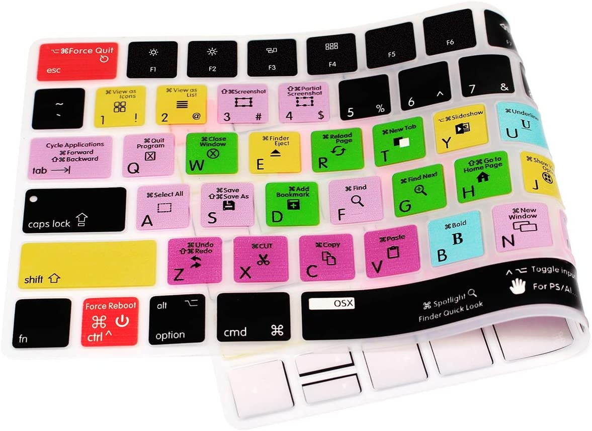 HRH for Mac OSX Functional Shortcut Hotkey Keyboard Cover Silicone Skin for Apple Magic Wireless Bluetooth Keyboard MLA22LL/A (A1644,2015 Released) with US Layout