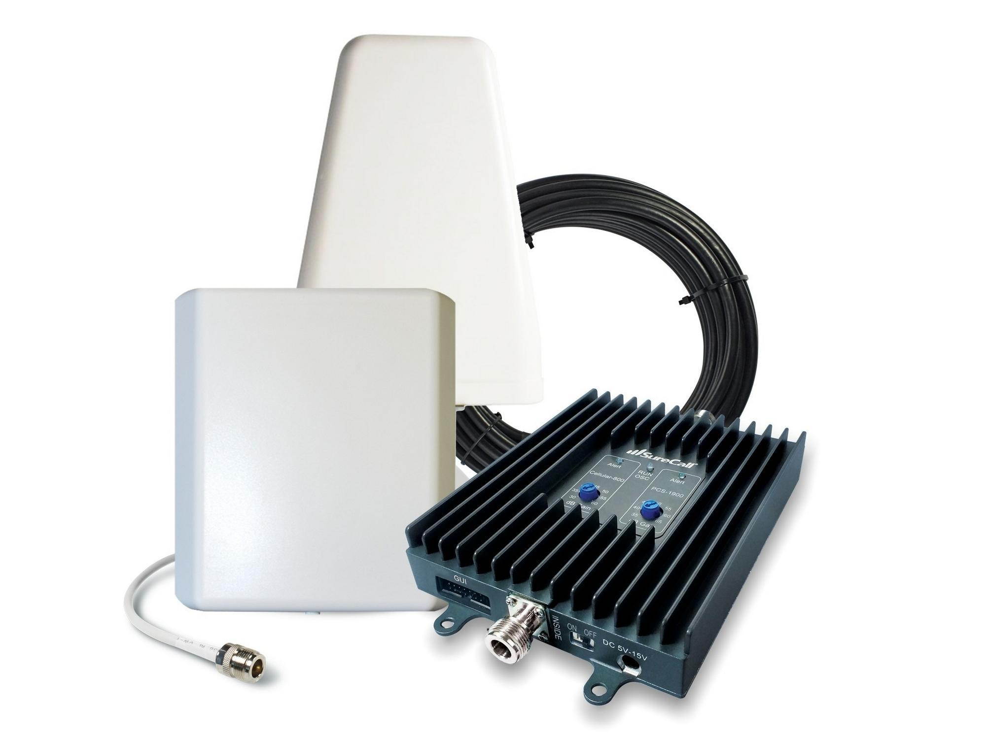 FlexPro Yagi/Panel Kit