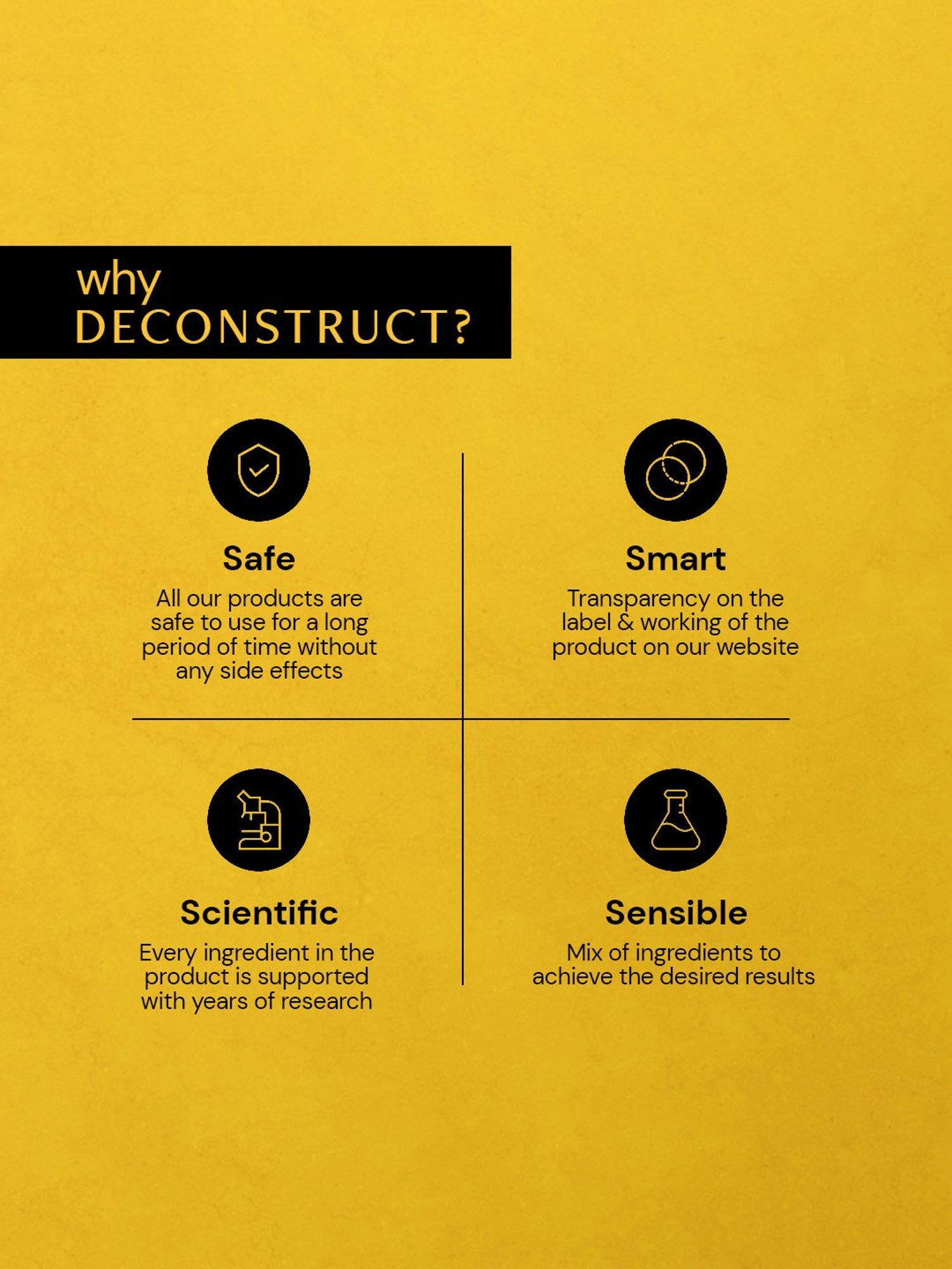 Deconstruct Niacinamide Brightening Moisturizer 50 gm