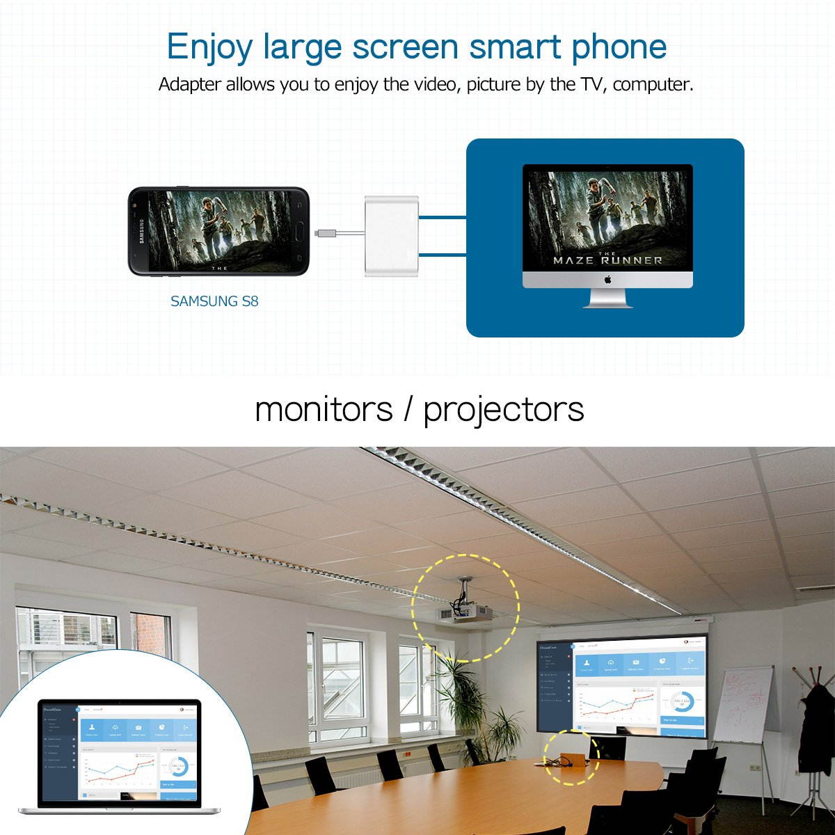 2 in 1 Type-C to HDMI 4K + VGA Adapter for Dual Display, 2 in 1 USB-C HUB with HDMI VGA, Applied in New MacBook, ChromeBook and Surface connected TV, Monitor and Projector.