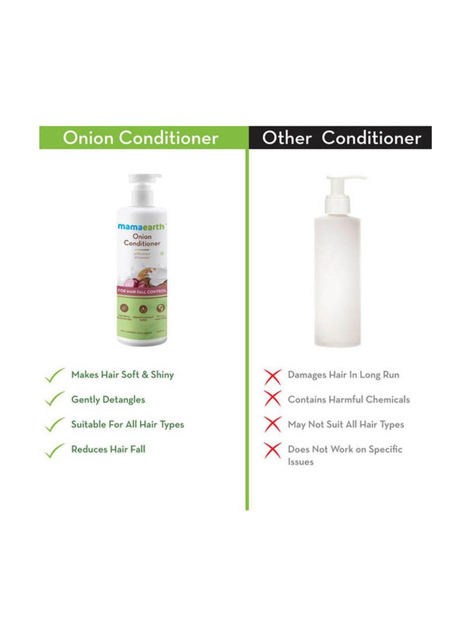 Mamaearth Onion Conditioner - 400 ml