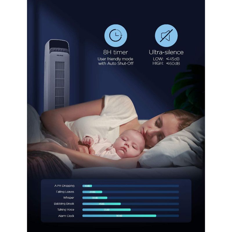 PELONIS FZ10-10JRH 40 Inch 3 Speed Oscillating Pedestal Tower Fan with Remote Control and 8 Hour Timer, Geometric White