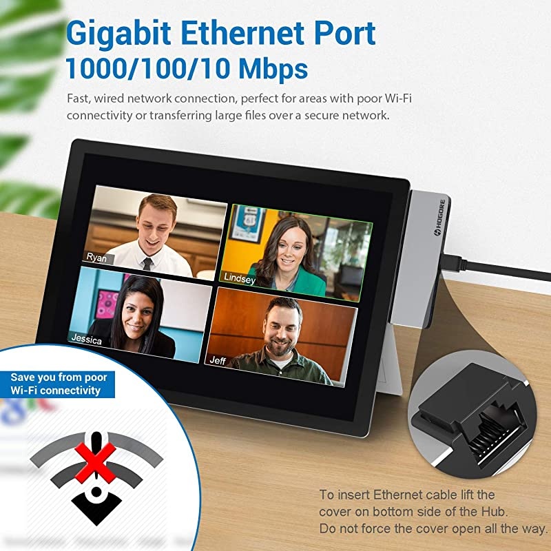 Surface Pro 7 USB C Hub,  Surface Pro 7 Adapter Dock with 4K HDMI, Ethernet (RJ45), USB C PD Charging, 2USB3.0, for Microsoft Surface Pro 7 Accessories, MS Surface Pro Docking Station