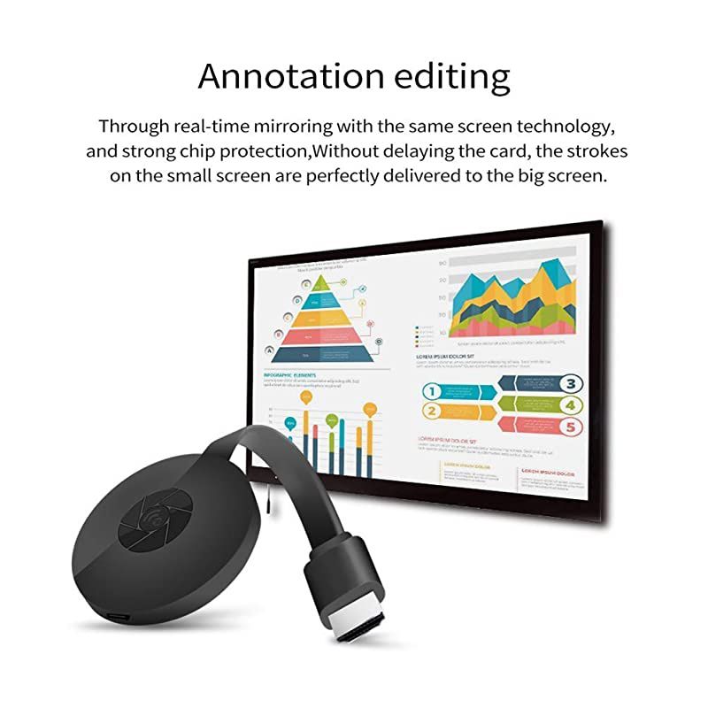 G2 2.4G Wireless WiFi Display Dongle, 1080 Wireless HDMI Display Receiver DLNA Airplay Miracast iOS Android Windows to TV Projector Monitor