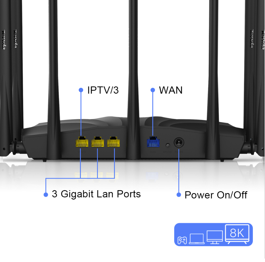 Tenda Smart WiFi Router Dual Band Gigabit Wireless (up to 2033 Mbps) Internet Router for Home