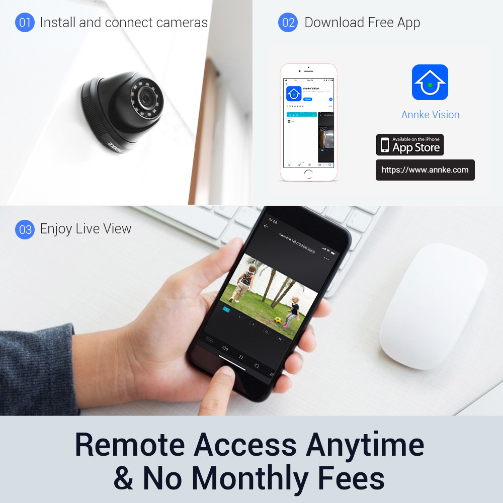 ANNKE 8 Channel CCTV Security Camera System 3MP 5-in-1 DVR with 4&times;1080P HD Weatherproof Cameras, Motion Alert, Remote Access with 1TB