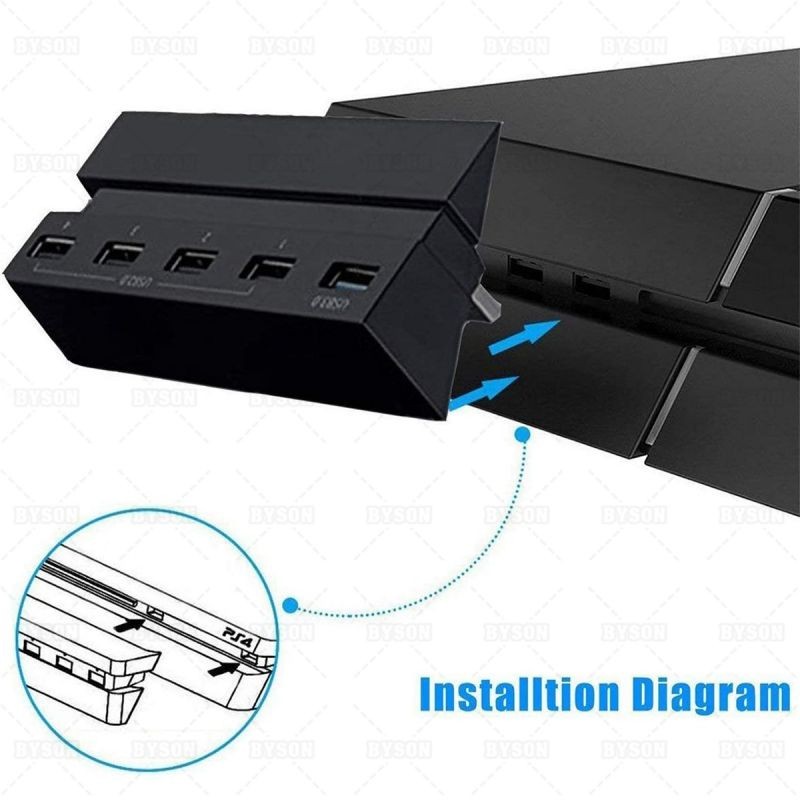 Ackmioxy 5 Port Hub for PS4, USB 3.0/2.0 High-Speed Expansion Hub Charger Controller Adapter Connector Compatible with Playstation 4 PS4 Gaming Console, Not for PS4 Slim, PS4 PRO