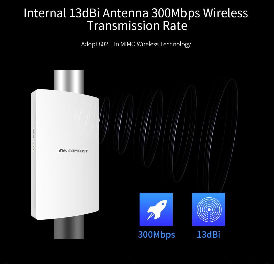 AP122 AP122X AP130 AP200