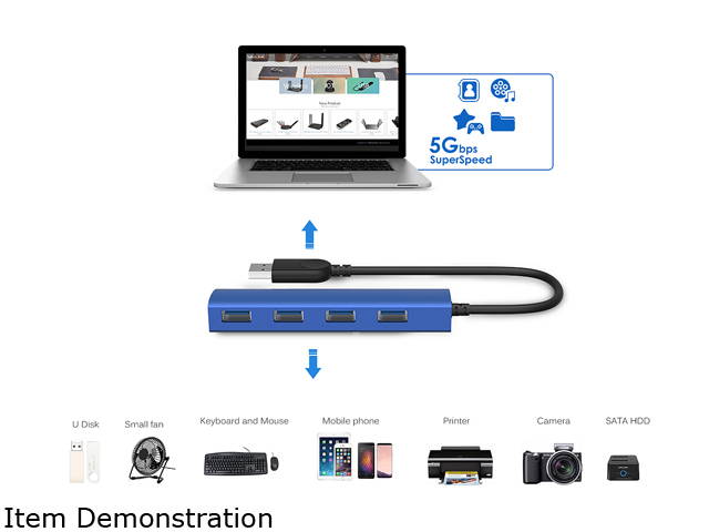 Wavlink 4-Port USB3.0 Hub, USB 3.0 Portable Aluminum Hub, USB Extension Multi-function Hot Swapping, plug and play, Built-in surge protectors, for Mac, MacBook, MacBook Pro/Air/Mini, or any PC - Blue