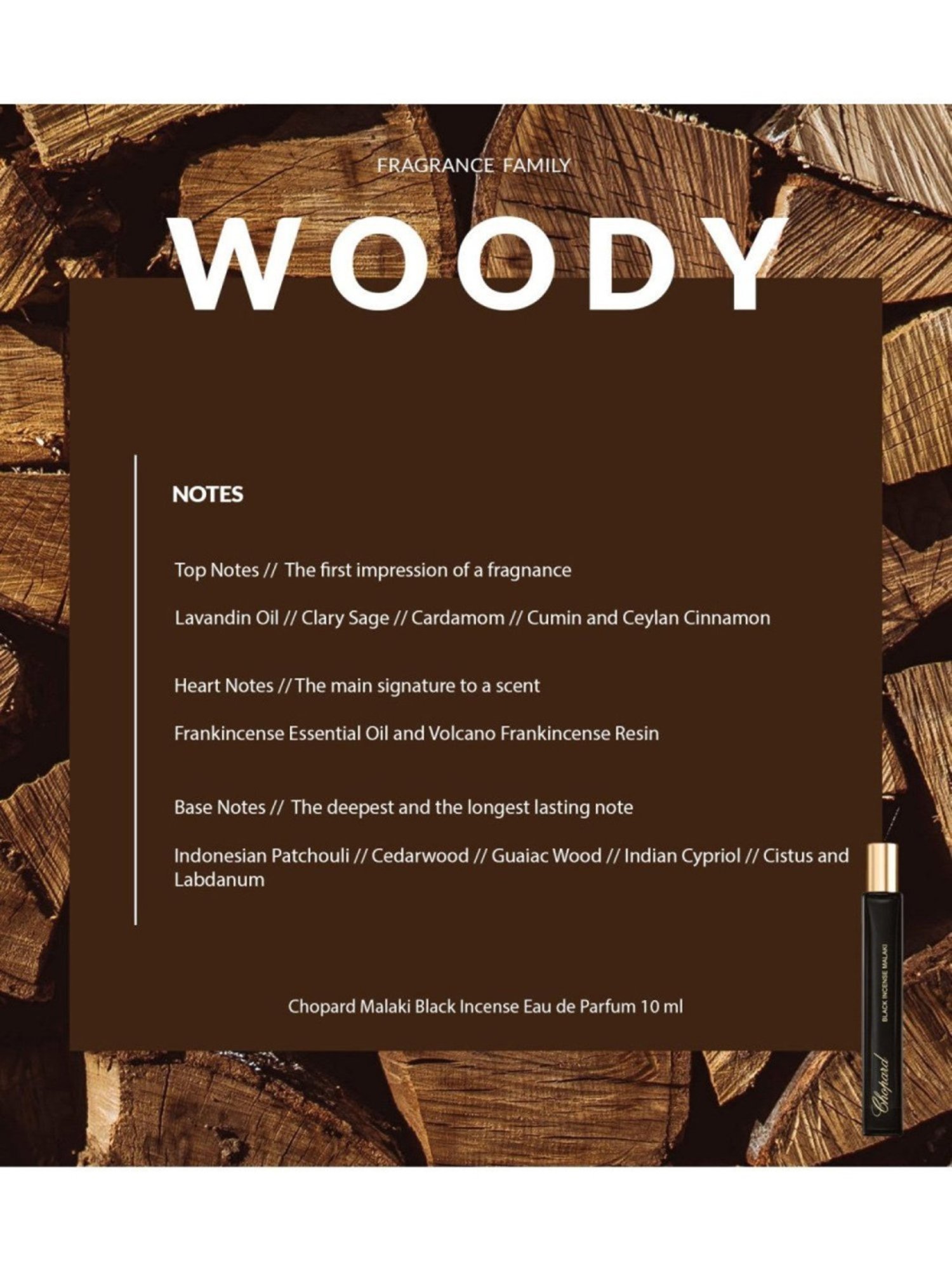 Chopard Malaki Black Incense Eau de Parfum 10 ml