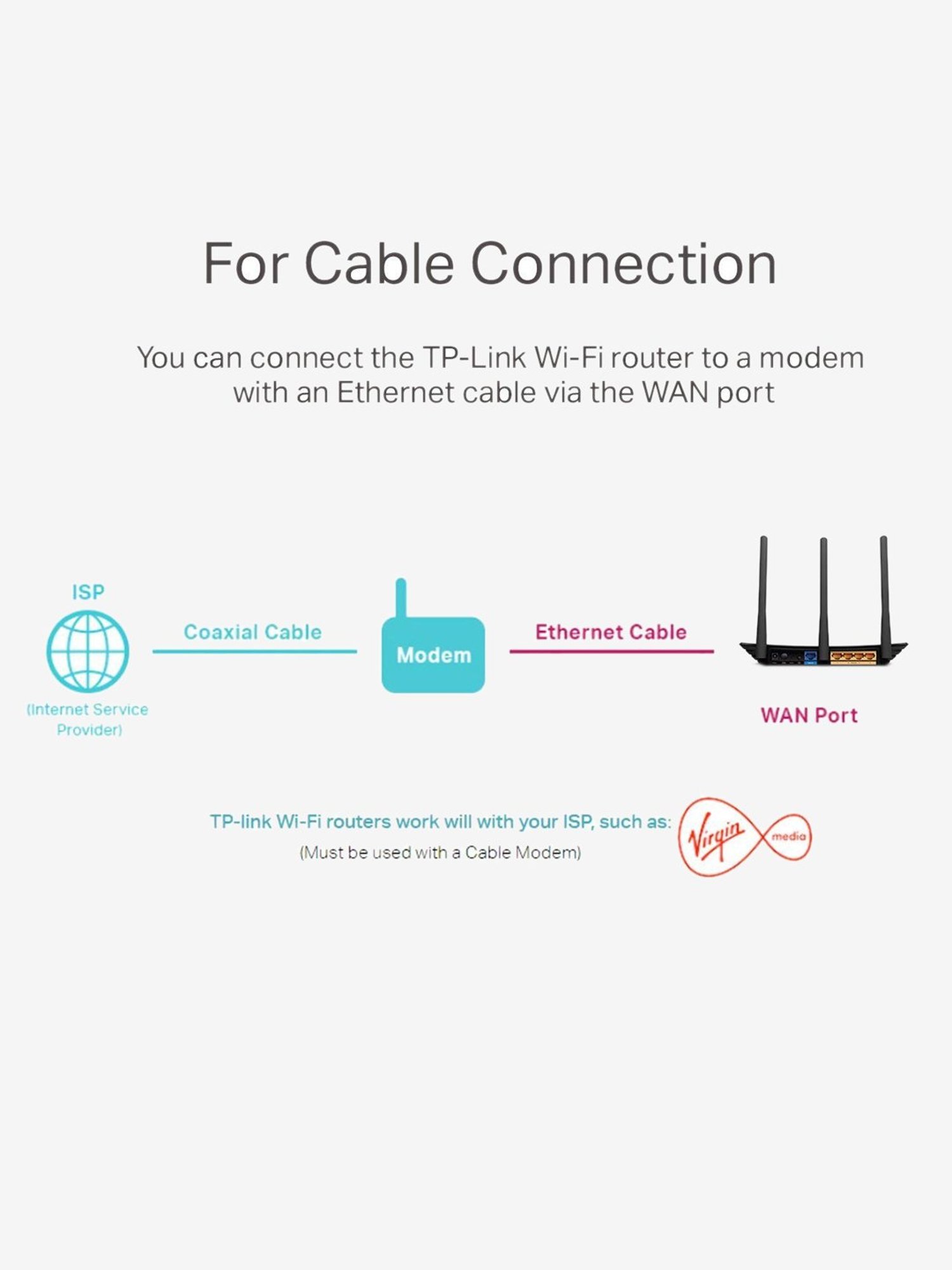 TP-Link AC2600 Archer A10 Smart Dual Band Wi-Fi Router (Black)