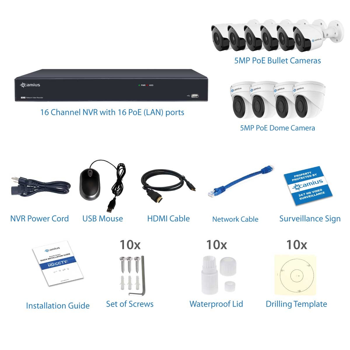 TMEZON 1080P CCTV Camera System 16CH 1080N Lite Surveillance DVR Video Recorder, 16x HD 1920TVL 2.0MP 24leds Indoor Outdoor IR Night IP66 Weatherproof Security System