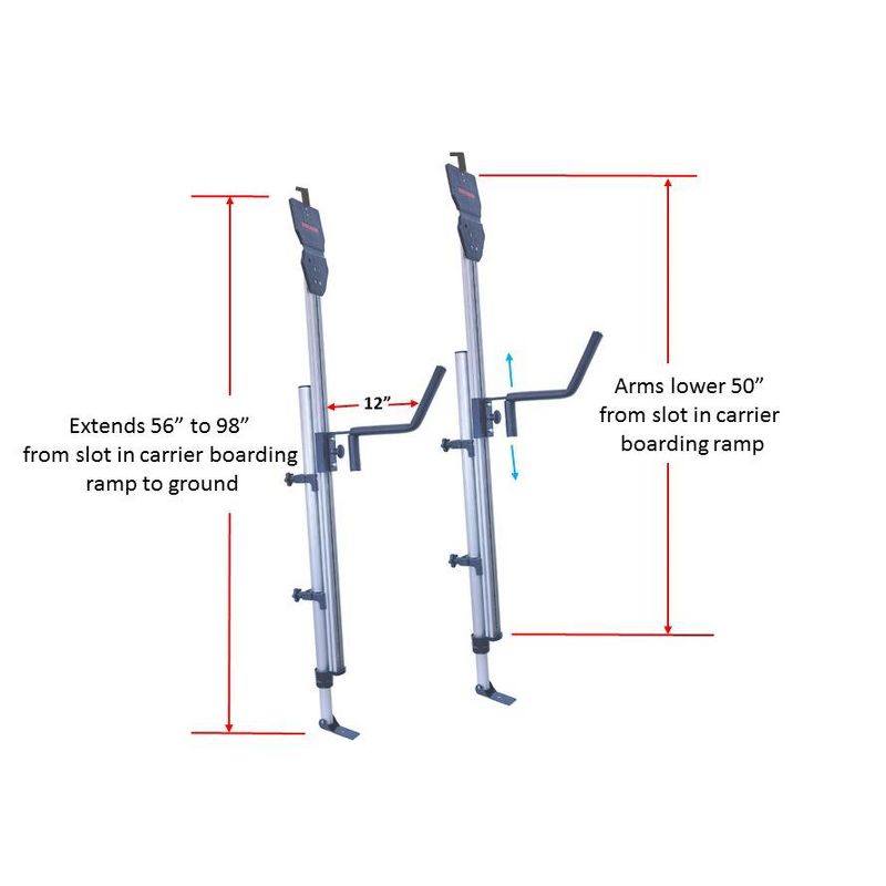Malone Telos XL Load Assist Module