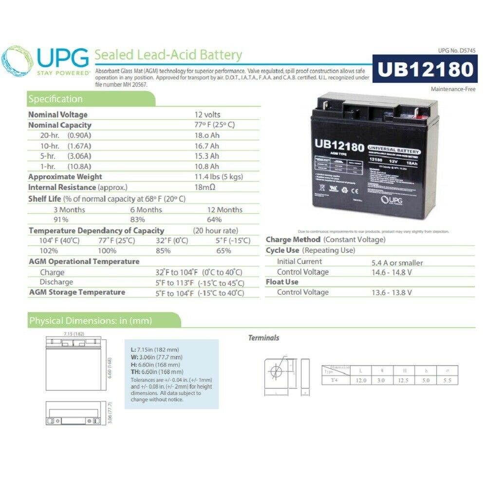 NEW 4 PACK UPG UB12180 12V 18AH Clary UPS12K1GSBSR, UPS1375K1GSBSR UPS Battery